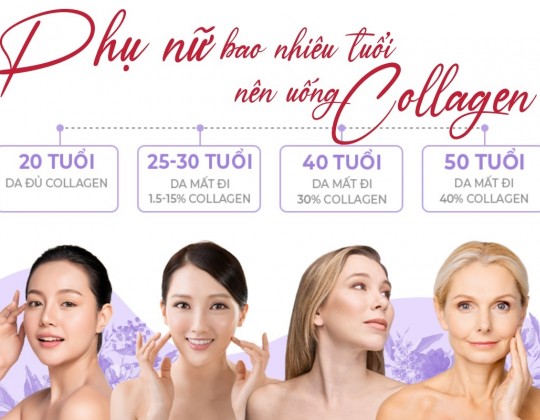 Tác động của Collagen lên sức khỏe tổng thể của phụ nữ ở tuổi 30 là gì?
