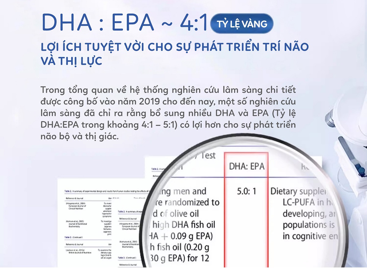 DHA hay EPA tốt hơn