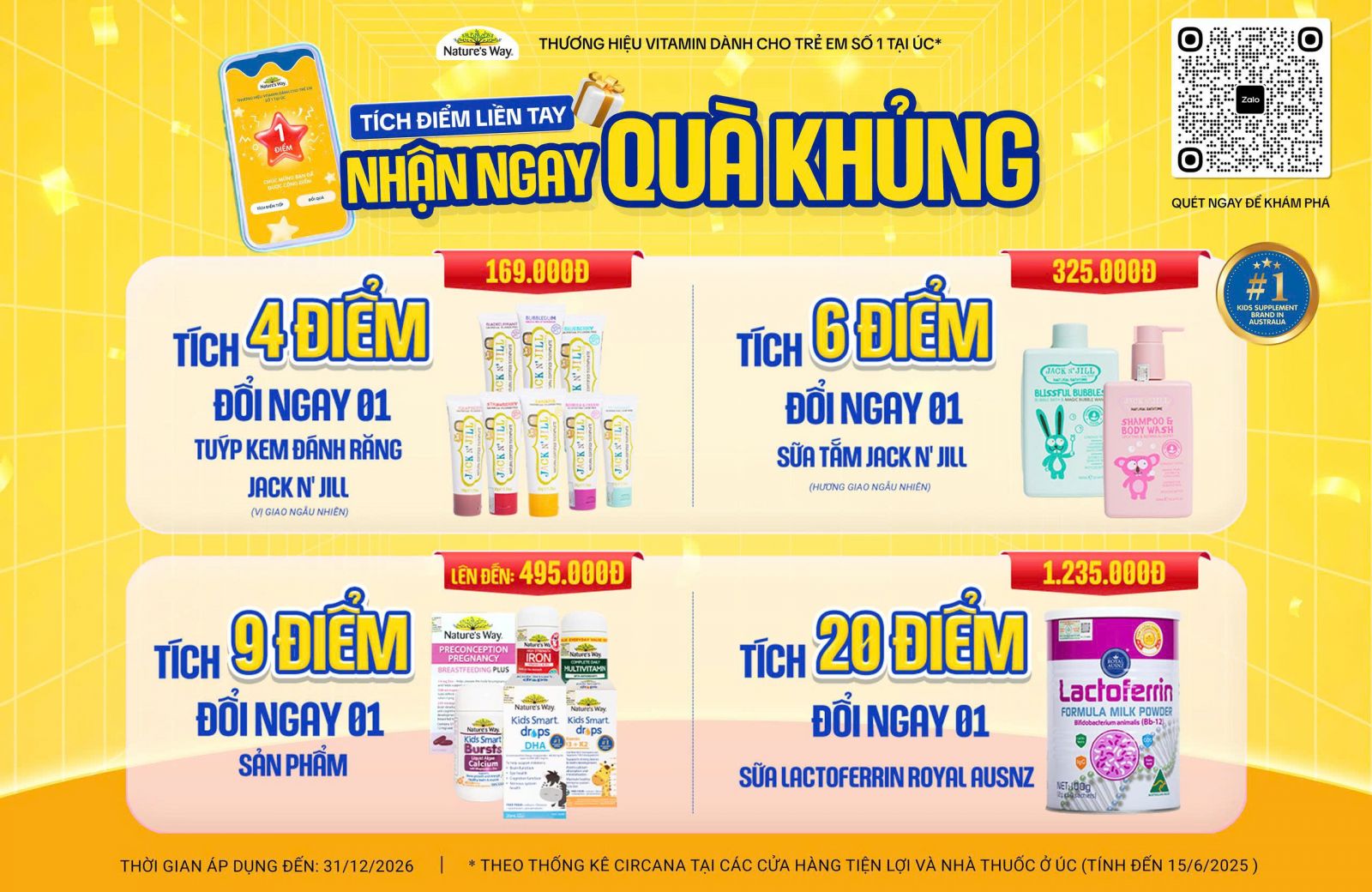 Cơ cấu quà tặng tích điểm đổi quà 
