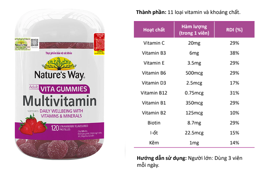 Nature’s Way Vita Gumies Multivitamin – Bổ sung vitamin và khoáng chất thiết yếu cho cơ thể (Hộp 120 viên)