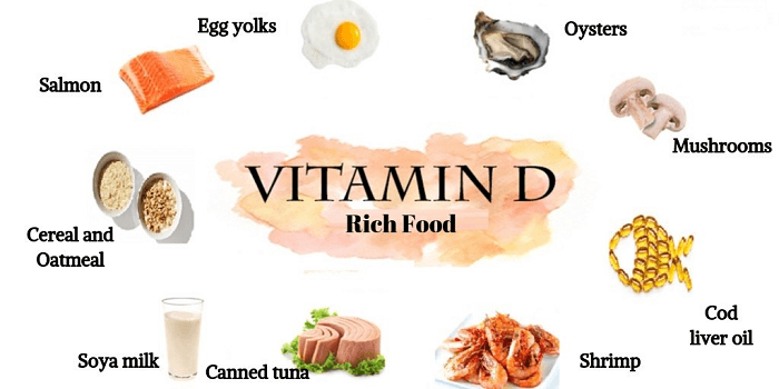 Nguồn cung cấp vitamin D3 cho trẻ