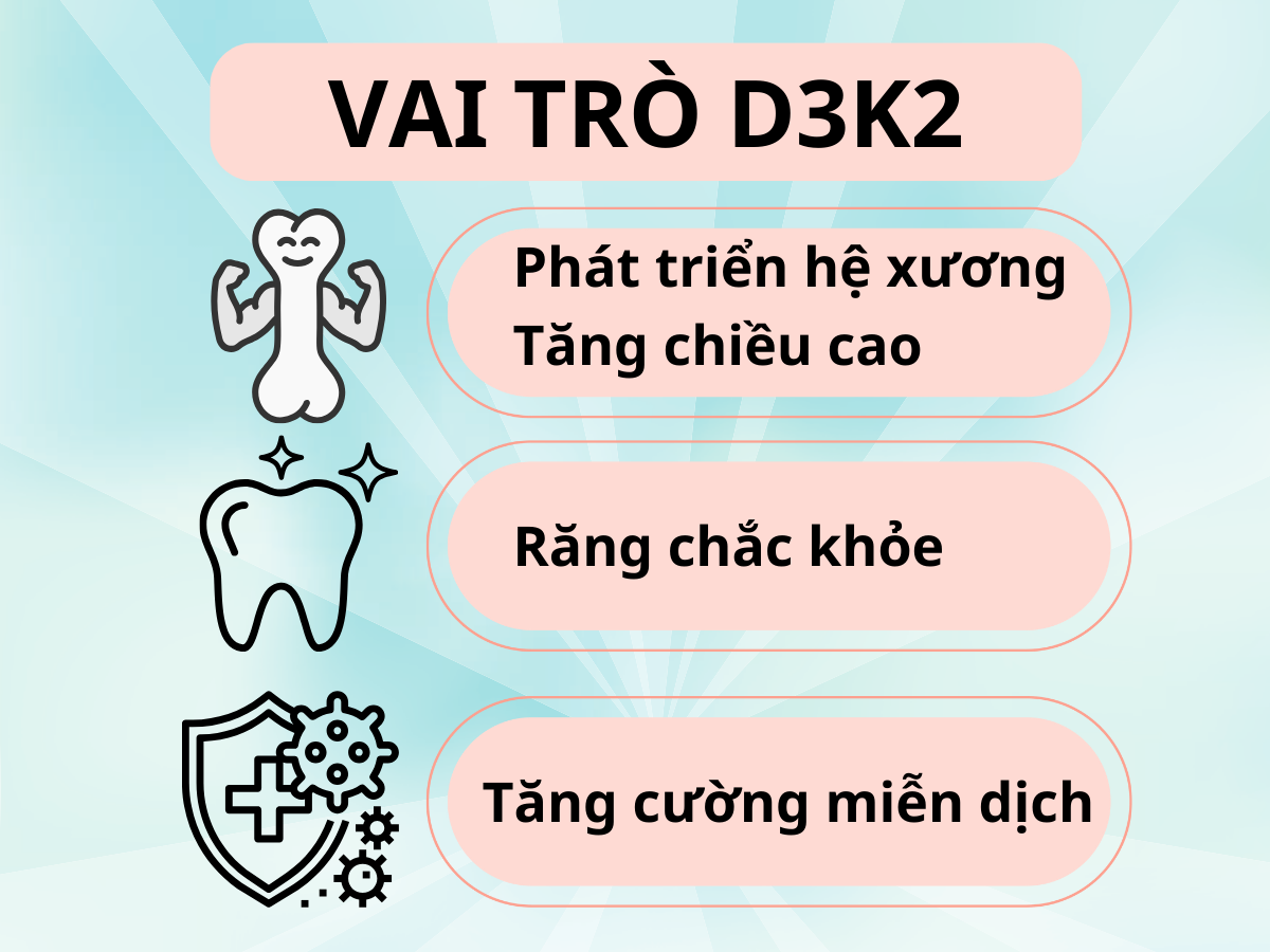 Nên bổ sung vitamin D3K2 cho trẻ đến khi nào?