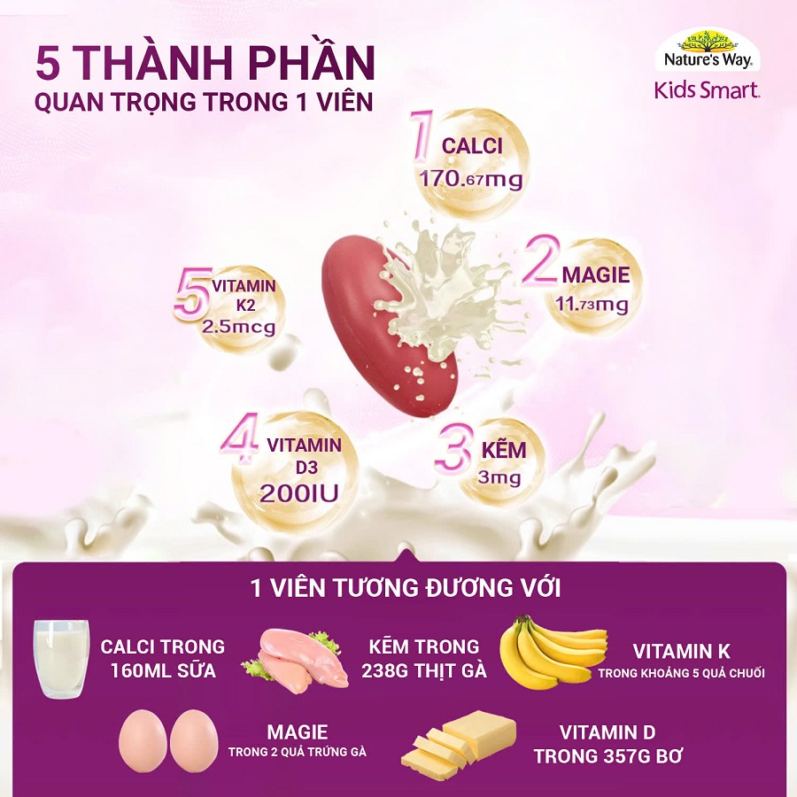 Thành phần của Calci Tổ Ong Tảo Biển Đỏ Nature's Way