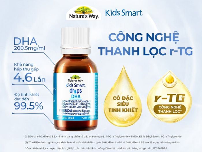 trẻ bị dị ứng trứng gà phải làm sao - DHA  Drops