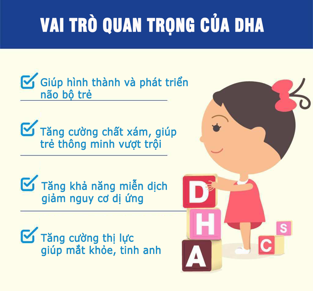 DHA có vai trò quan trọng với trí não của bé