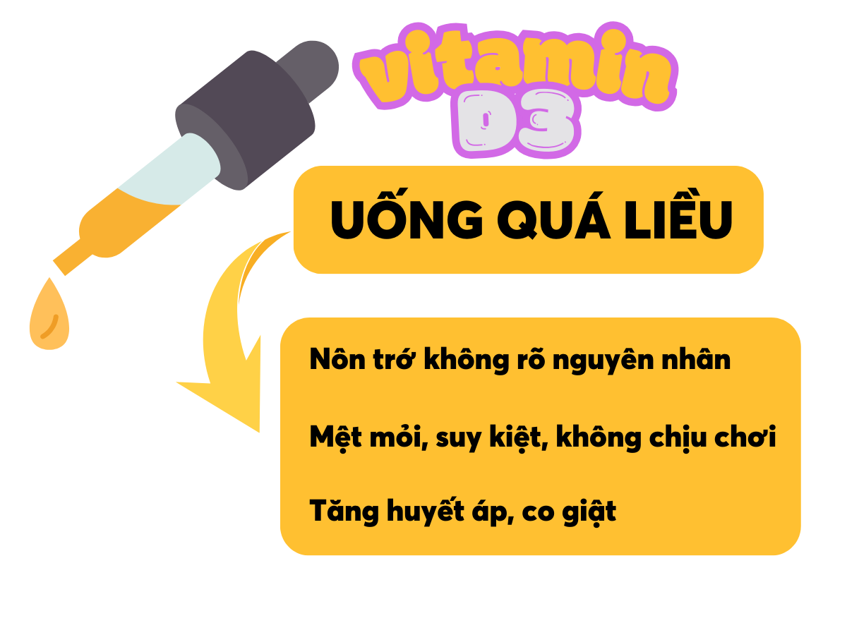 Vitamin D3 cho trẻ sơ sinh uống lúc nào